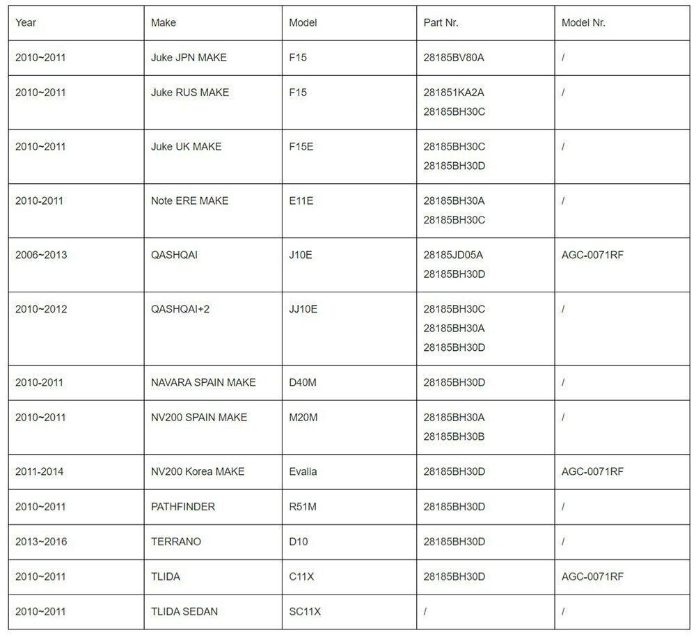 Nissan Navara Juke Qashqai Note Radio/head Unit LCD Screen Repair Service_2